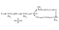 Colistin Sulfate (Mixture of A and B compound)